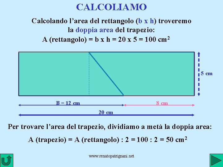 CALCOLIAMO Calcolando l’area del rettangolo (b x h) troveremo la doppia area del trapezio: