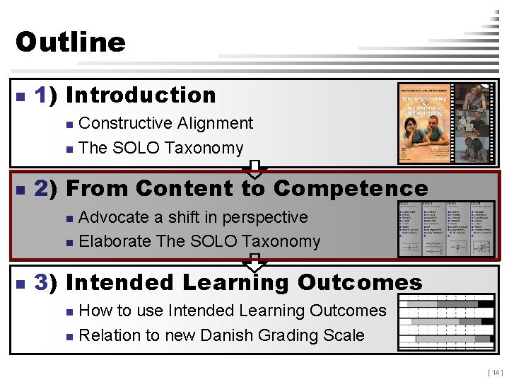 Outline n 1) Introduction Constructive Alignment n The SOLO Taxonomy n n 2) From