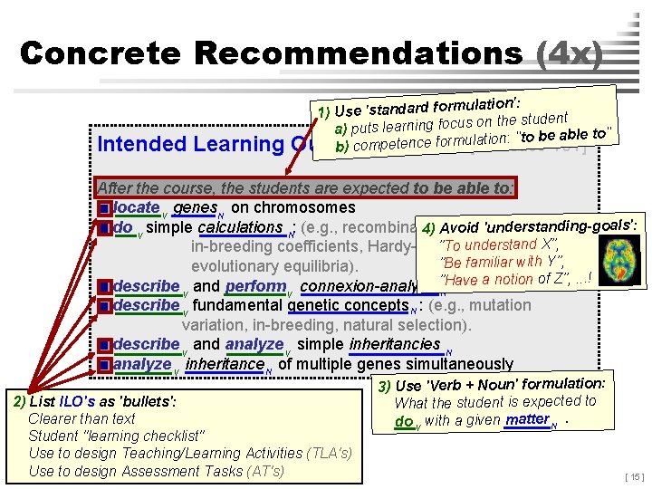 Concrete Recommendations (4 x) Intended Learning ulation': 1) Use 'standard form on the student