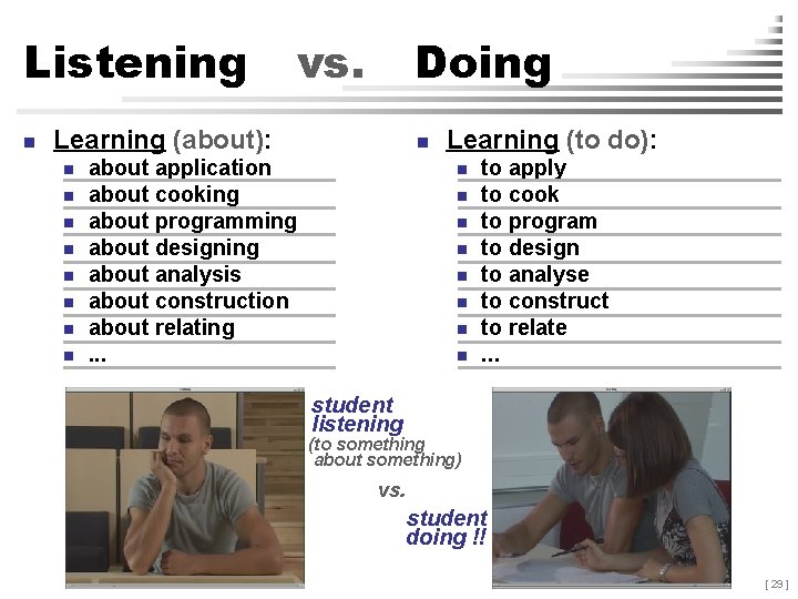 Listening n vs. Doing Learning (about): n n n n n about application about