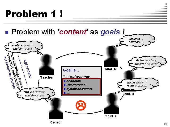 Problem 1 ! n Problem with 'content' as goals ! analyse. . . compare.
