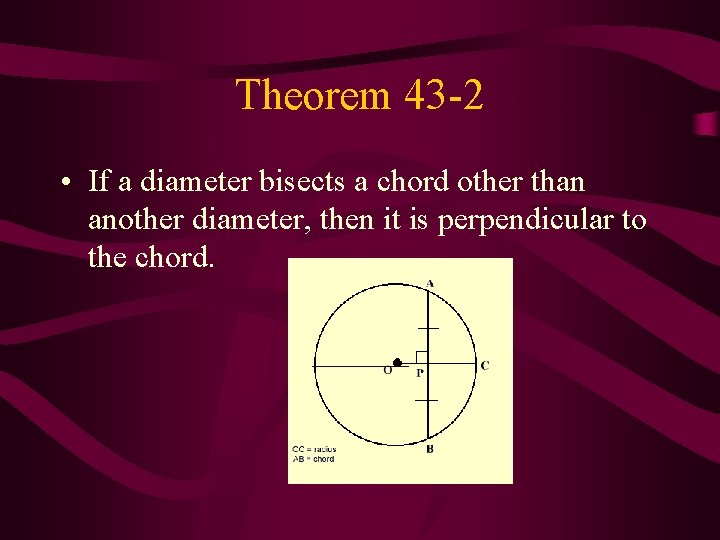Theorem 43 -2 • If a diameter bisects a chord other than another diameter,