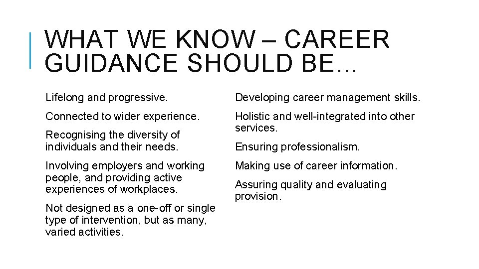 WHAT WE KNOW – CAREER GUIDANCE SHOULD BE… Lifelong and progressive. Developing career management