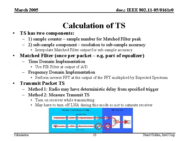March 2005 doc. : IEEE 802. 11 -05/0161 r 0 Calculation of TS •