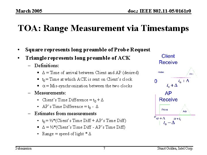 March 2005 doc. : IEEE 802. 11 -05/0161 r 0 TOA: Range Measurement via