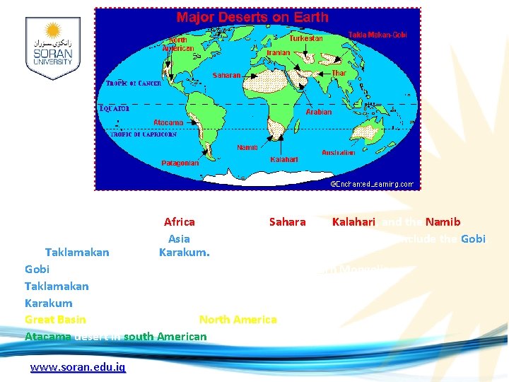 There are three deserts in Africa including the Sahara, the Kalahari, and the Namib. There are three deserts in Africa including the Sahara, the Kalahari, and the Namib.