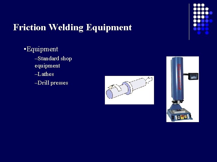 Friction Welding Equipment • Equipment –Standard shop equipment –Lathes –Drill presses 