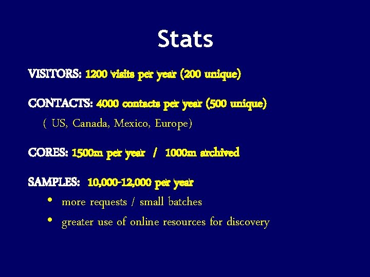 Stats VISITORS: 1200 visits per year (200 unique) CONTACTS: 4000 contacts per year (500