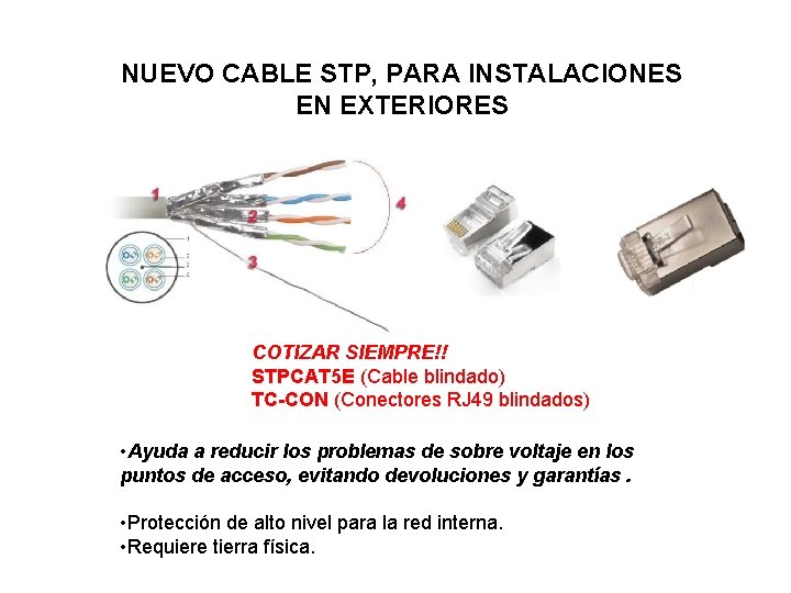 NUEVO CABLE STP, PARA INSTALACIONES EN EXTERIORES COTIZAR SIEMPRE!! STPCAT 5 E (Cable blindado) NUEVO CABLE STP, PARA INSTALACIONES EN EXTERIORES COTIZAR SIEMPRE!! STPCAT 5 E (Cable blindado)