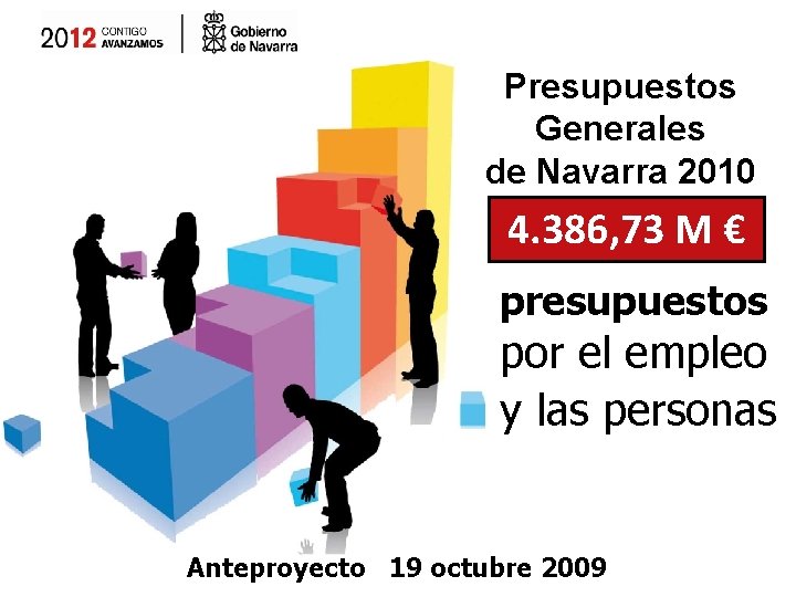 Presupuestos Generales de Navarra 2010 4. 386, 73 M € presupuestos por el empleo
