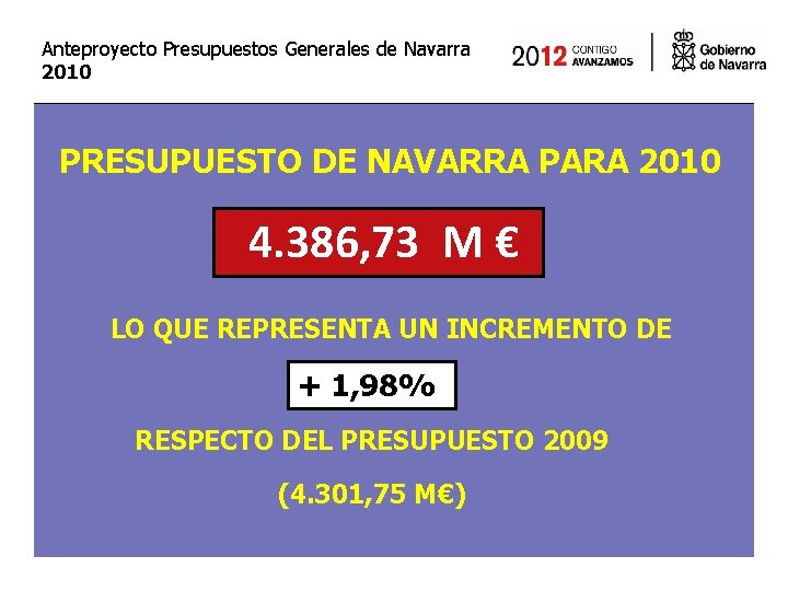 Anteproyecto Presupuestos Generales de Navarra 2010 PRESUPUESTO DE NAVARRA PARA 2010 4. 386, 73