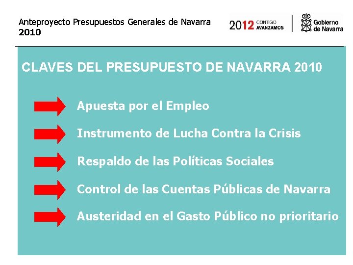 Anteproyecto Presupuestos Generales de Navarra 2010 CLAVES DEL PRESUPUESTO DE NAVARRA 2010 Apuesta por