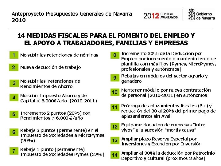 Anteproyecto Presupuestos Generales de Navarra 2010 14 MEDIDAS FISCALES PARA EL FOMENTO DEL EMPLEO