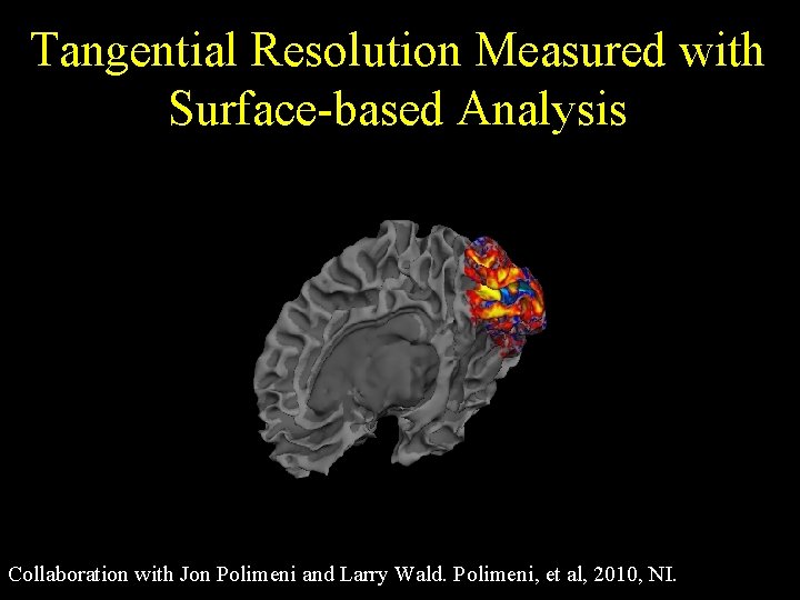 Tangential Resolution Measured with Surface-based Analysis Collaboration with Jon Polimeni and Larry Wald. Polimeni,