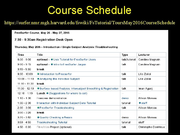 Course Schedule https: //surfer. nmr. mgh. harvard. edu/fswiki/Fs. Tutorial/Tours. May 2016 Course. Schedule 