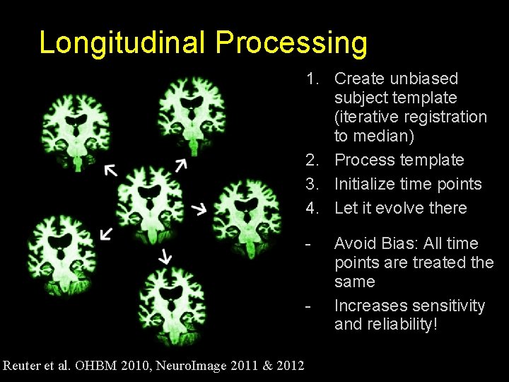 Longitudinal Processing 1. Create unbiased subject template (iterative registration to median) 2. Process template