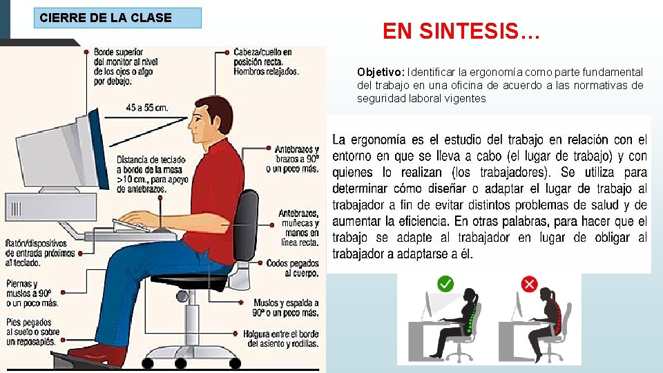 CIERRE DE LA CLASE EN SINTESIS… Objetivo: Identificar la ergonomía como parte fundamental del