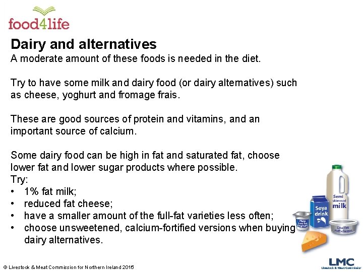 Dairy and alternatives A moderate amount of these foods is needed in the diet.