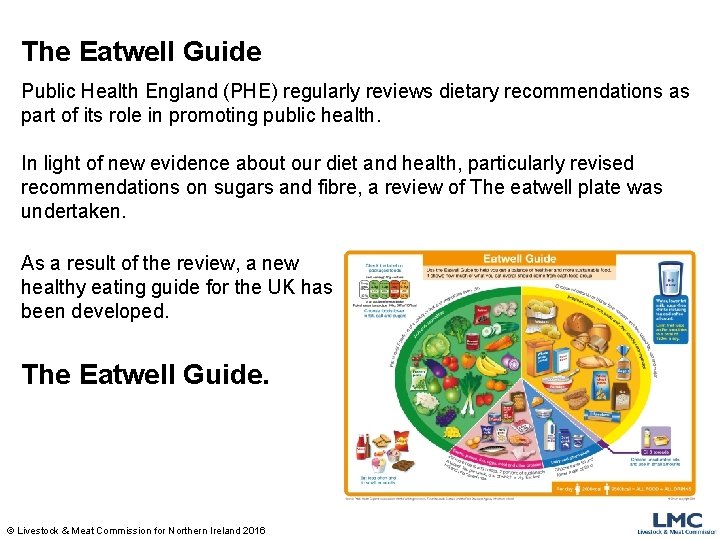 The Eatwell Guide Public Health England (PHE) regularly reviews dietary recommendations as part of