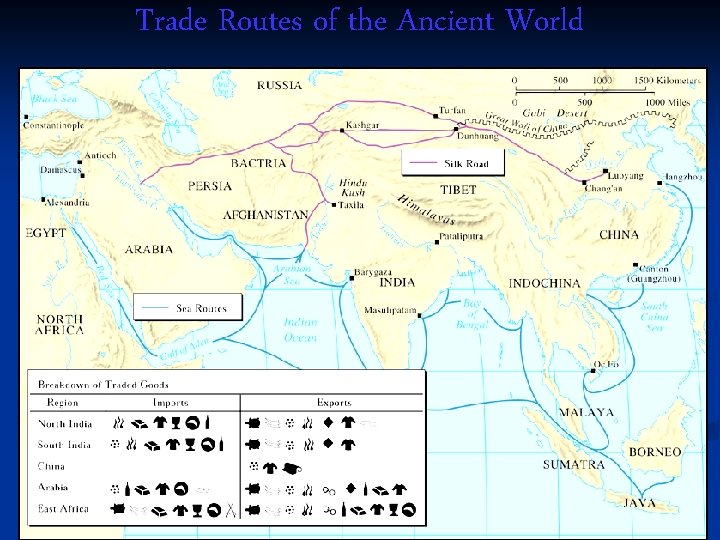Trade Routes of the Ancient World 