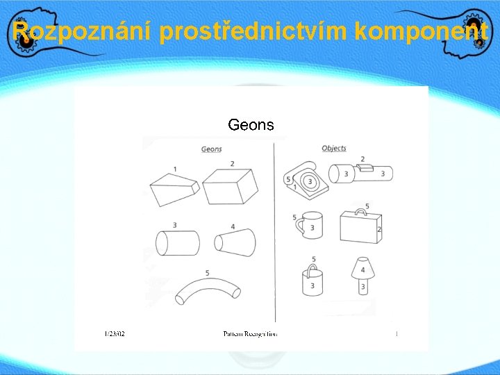 Rozpoznání prostřednictvím komponent 