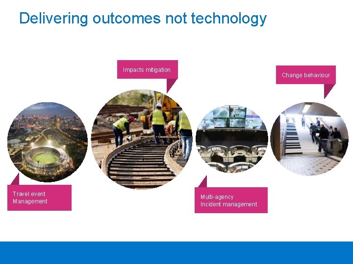 Delivering outcomes not technology Impacts mitigation Travel event Management Change behaviour Multi-agency Incident management