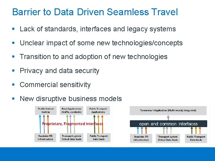 Barrier to Data Driven Seamless Travel § Lack of standards, interfaces and legacy systems