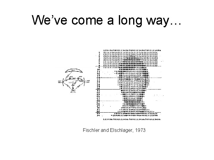 We’ve come a long way… Fischler and Elschlager, 1973 