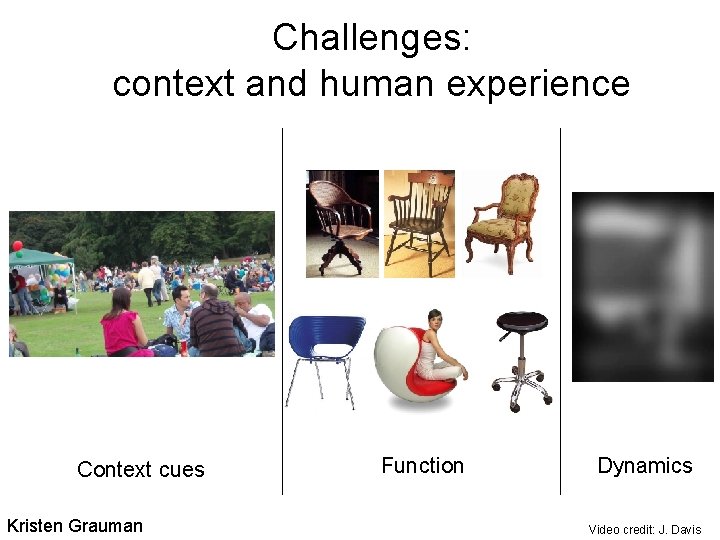 Challenges: context and human experience Context cues Kristen Grauman Function Dynamics Video credit: J.