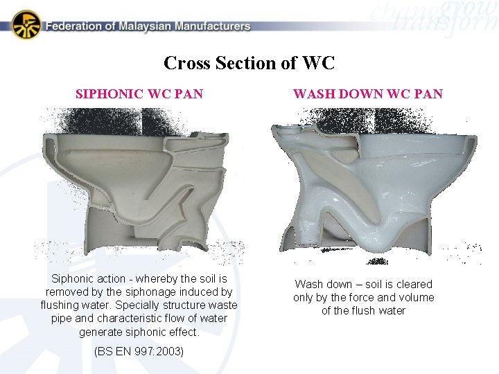 Cross Section of WC SIPHONIC WC PAN Siphonic action - whereby the soil is