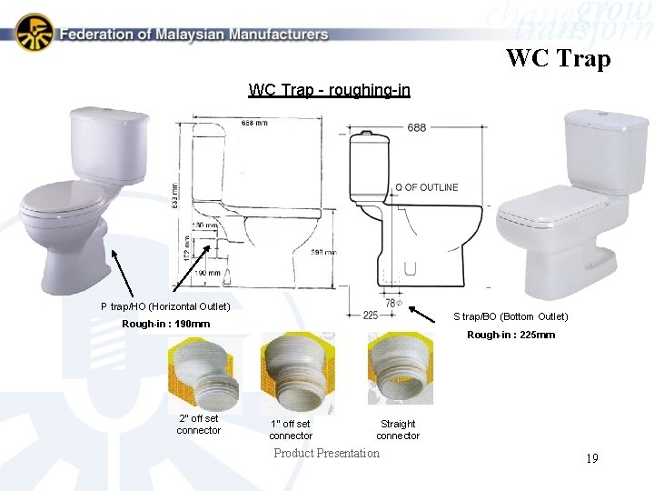 WC Trap - roughing-in P trap/HO (Horizontal Outlet) S trap/BO (Bottom Outlet) Rough-in :