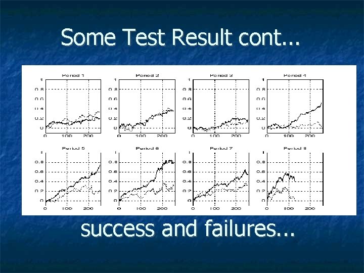 Some Test Result cont. . . success and failures. . . 