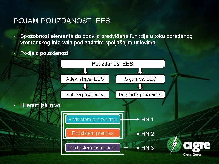POJAM POUZDANOSTI EES • Sposobnost elementa da obavlja predviđene funkcije u toku određenog vremenskog