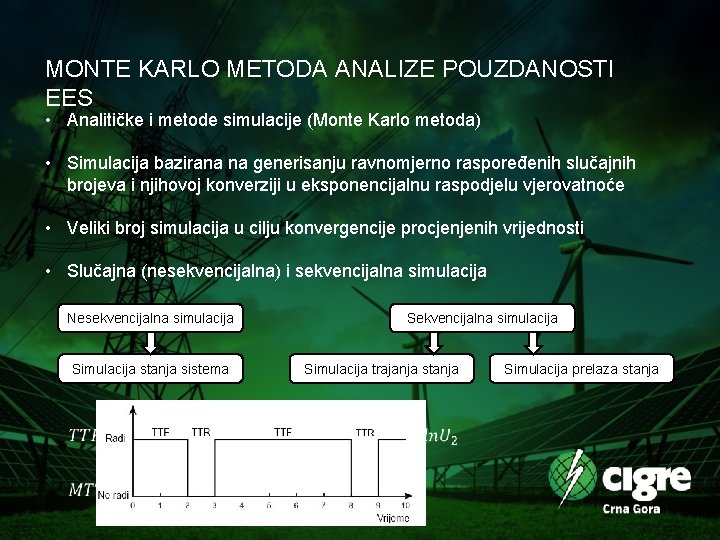 MONTE KARLO METODA ANALIZE POUZDANOSTI EES • Analitičke i metode simulacije (Monte Karlo metoda)