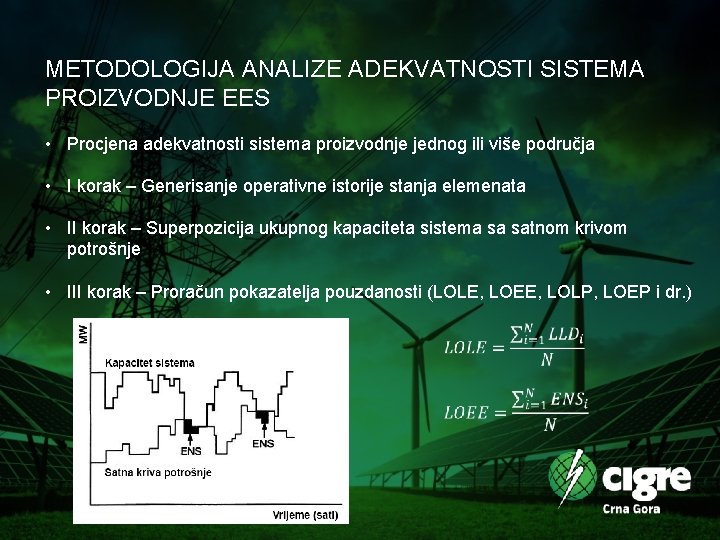 METODOLOGIJA ANALIZE ADEKVATNOSTI SISTEMA PROIZVODNJE EES • Procjena adekvatnosti sistema proizvodnje jednog ili više