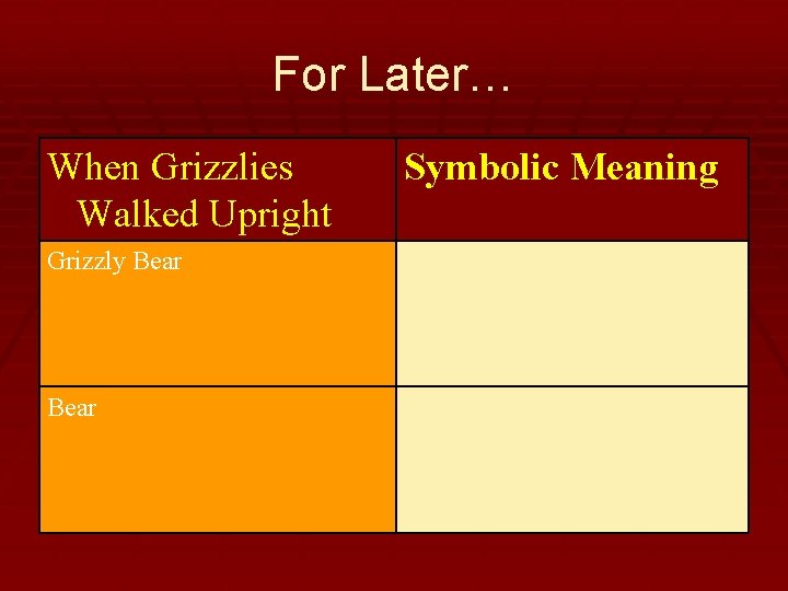 For Later… When Grizzlies Walked Upright Grizzly Bear Symbolic Meaning 