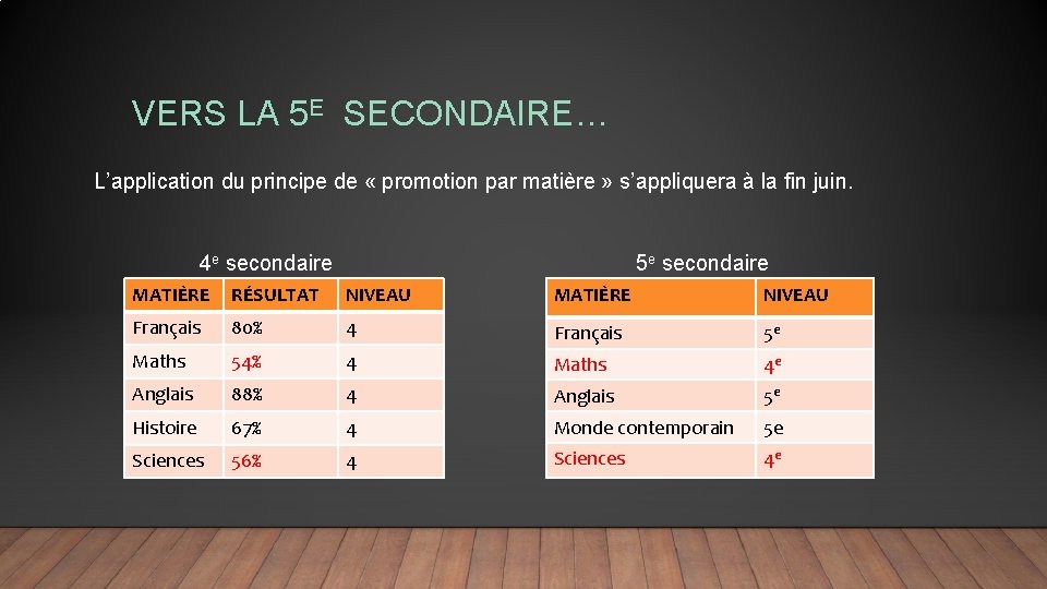 VERS LA 5 E SECONDAIRE… L’application du principe de « promotion par matière »