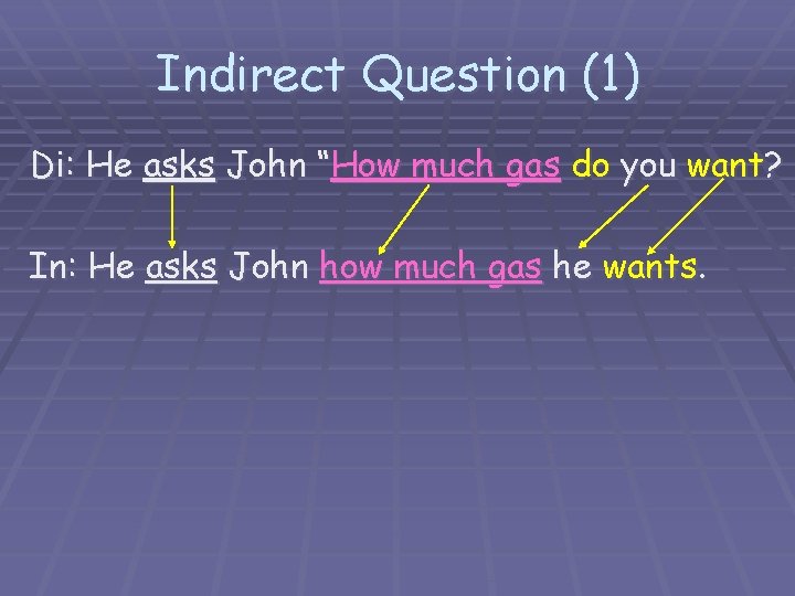 Indirect Question (1) Di: He asks John “How much gas do you want? In: