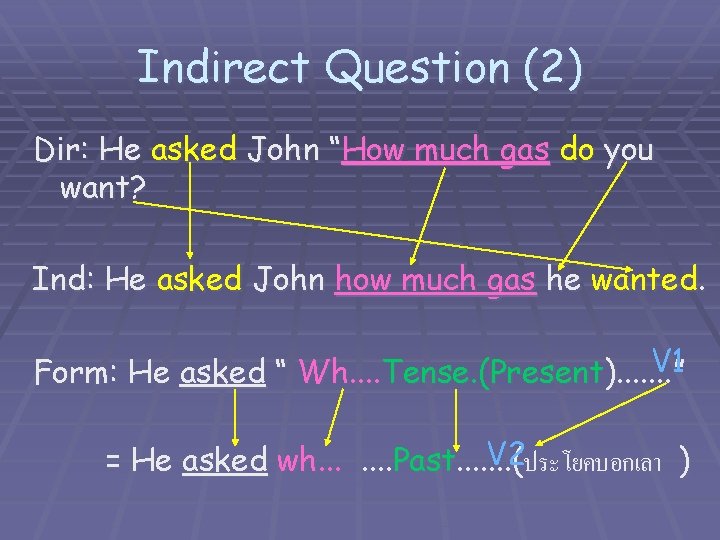 Indirect Question (2) Dir: He asked John “How much gas do you want? Ind: