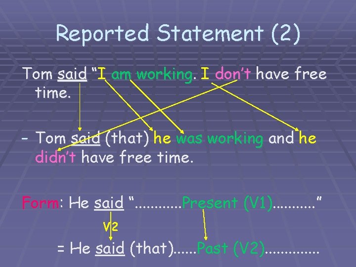 Reported Statement (2) Tom said “I am working. I don’t have free time. -