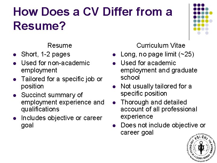 How Does a CV Differ from a Resume? l l l Resume Short, 1