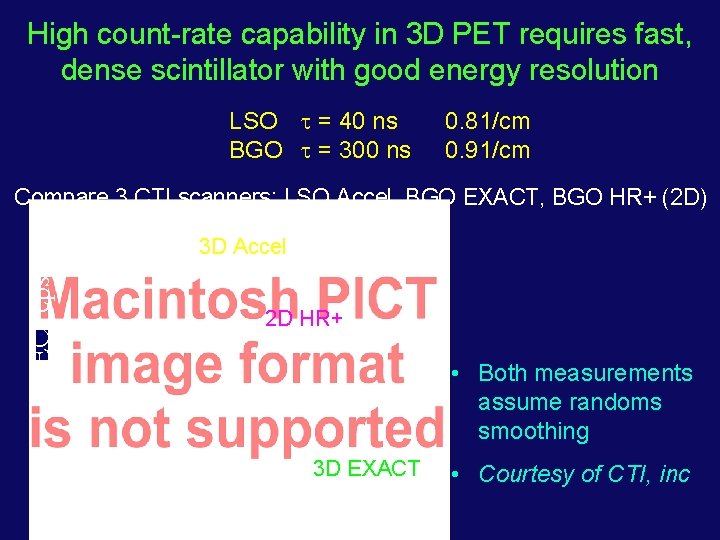 High count-rate capability in 3 D PET requires fast, dense scintillator with good energy