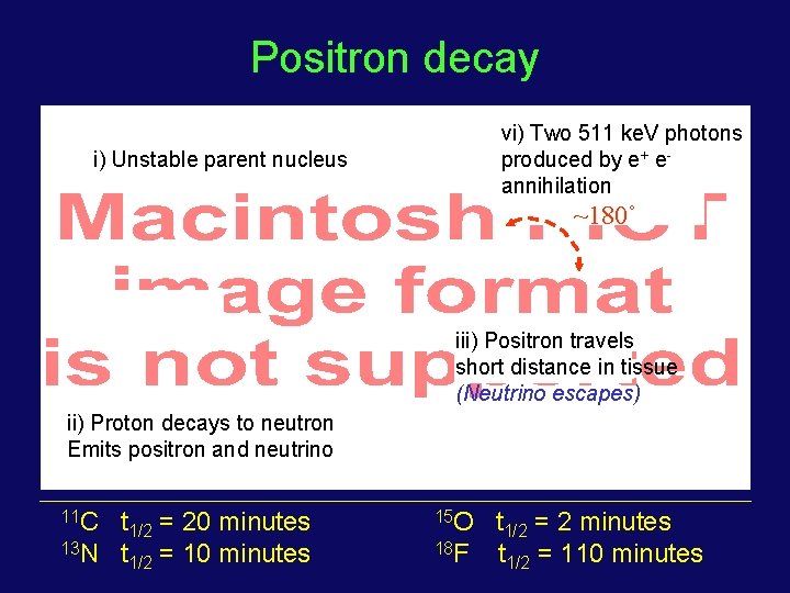 Positron decay vi) Two 511 ke. V photons produced by e+ eannihilation i) Unstable