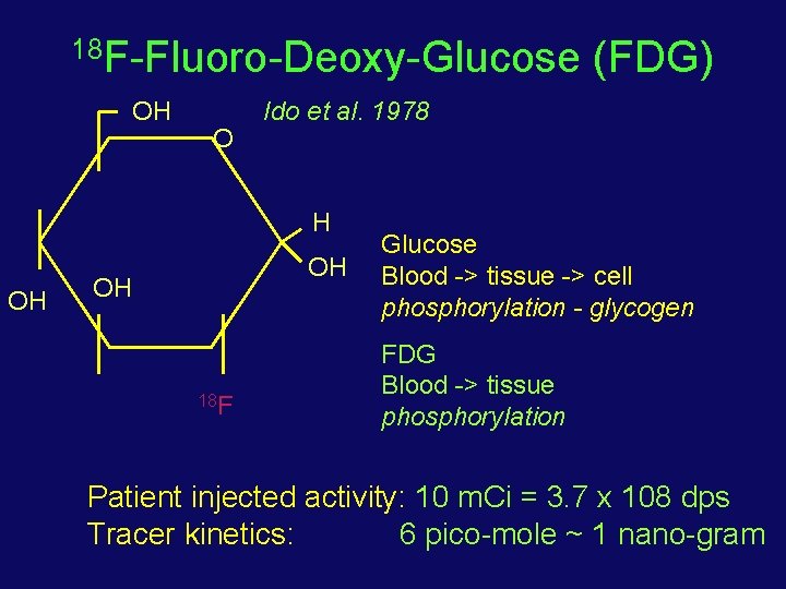 18 F-Fluoro-Deoxy-Glucose OH O Ido et al. 1978 H OH OH OH 18 F