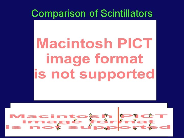 Comparison of Scintillators 