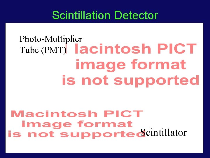 Scintillation Detector Photo-Multiplier Tube (PMT) Scintillator 