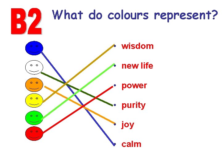 What do colours represent? • wisdom • new life • power • purity •