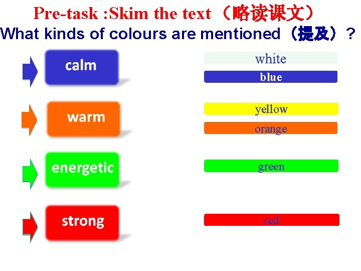Pre-task : Skim the text （略读课文） What kinds of colours are mentioned（提及）? white blue