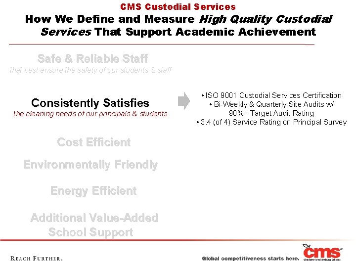 CMS Custodial Services How We Define and Measure High Quality Custodial Services That Support CMS Custodial Services How We Define and Measure High Quality Custodial Services That Support