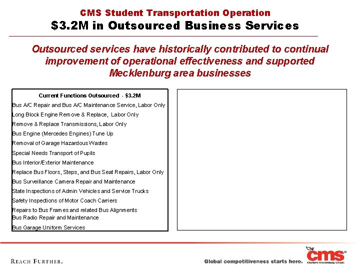 CMS Student Transportation Operation $3. 2 M in Outsourced Business Services Outsourced services have